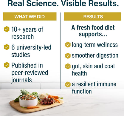 JustFoodForDogs Frozen Fresh Dog Food Sampler Human Grade Variety Box, Complete Meal or Topper, 18 oz (Pack of 7)