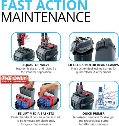 Fluval 207 Perfomance Canister Filter - for Aquariums Up to 45 Gallons - Aquarium Canister Filter