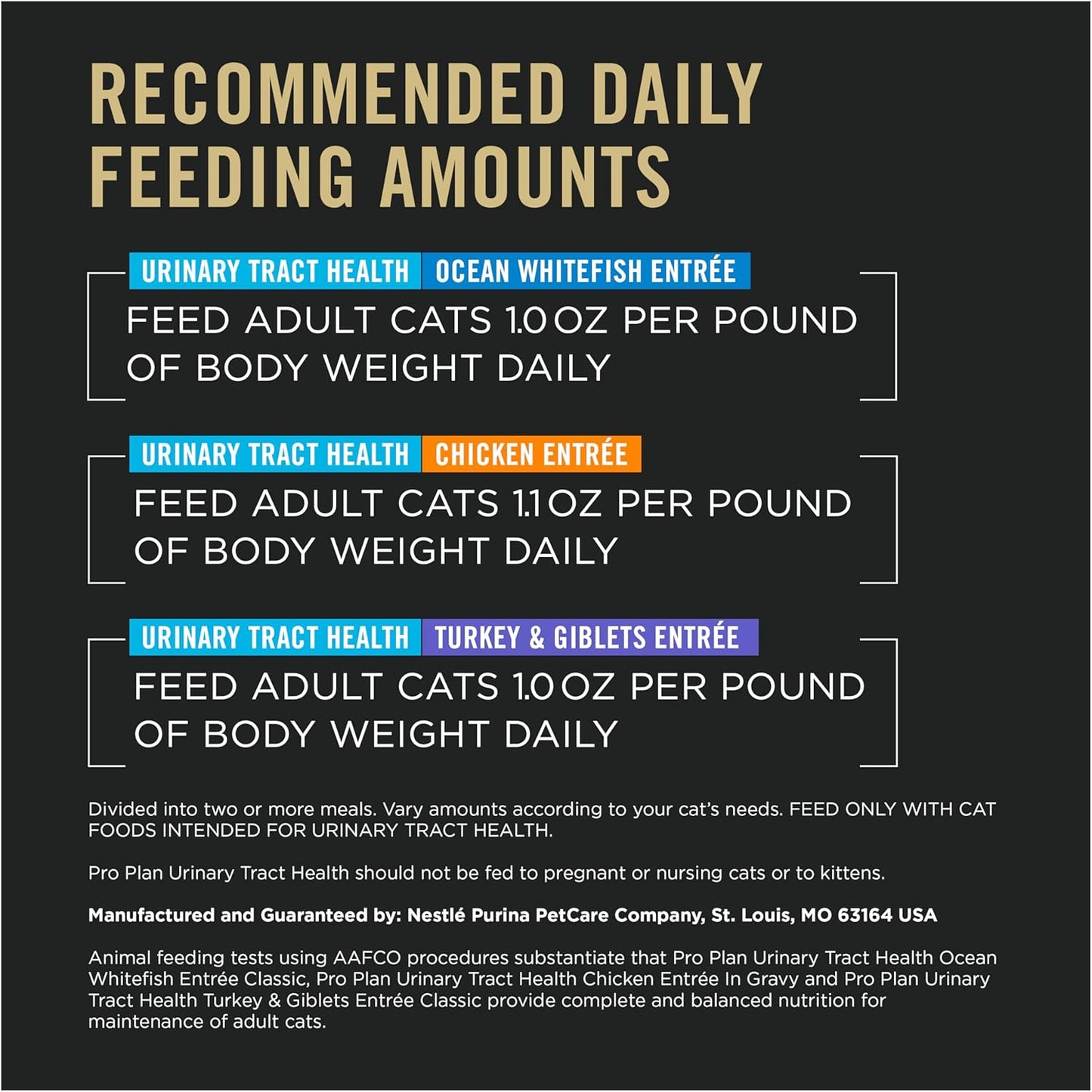 Purina Pro Plan Urinary Cat Food Wet Variety Pack Urinary Tract Health Ocean Whitefish, Chicken, Turkey and Giblets - (Pack of 24) 3 oz. Cans