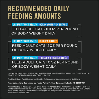 Purina Pro Plan Urinary Cat Food Wet Variety Pack Urinary Tract Health Ocean Whitefish, Chicken, Turkey and Giblets - (Pack of 24) 3 oz. Cans
