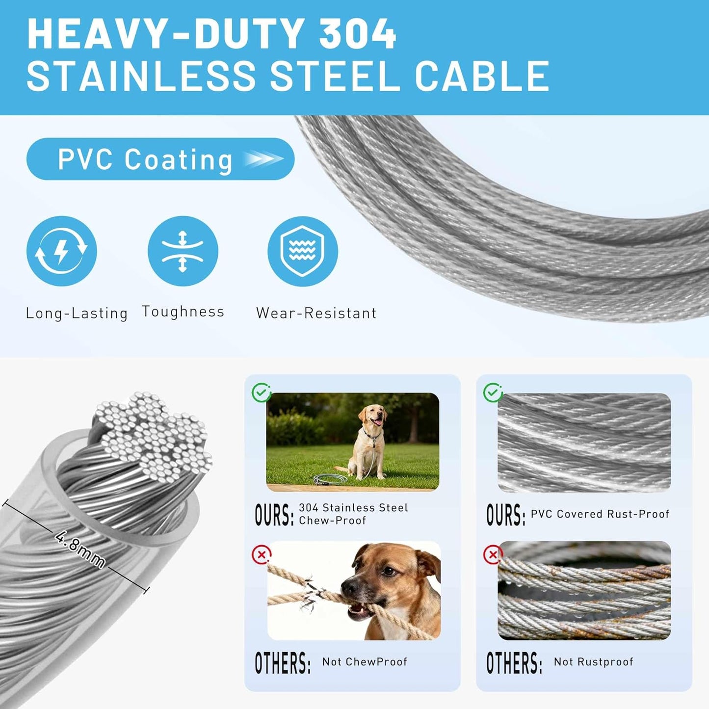 Tie Out Cable for Dogs Heavy Duty, 10/15/20/25/30/50FT Long Leash Chew Proof, Tangle-Free Dog Lead with Swivel Hook & 360° Smooth Rotating, Dog Runner for Yard, Outside, Camping-Up to 400 pounds