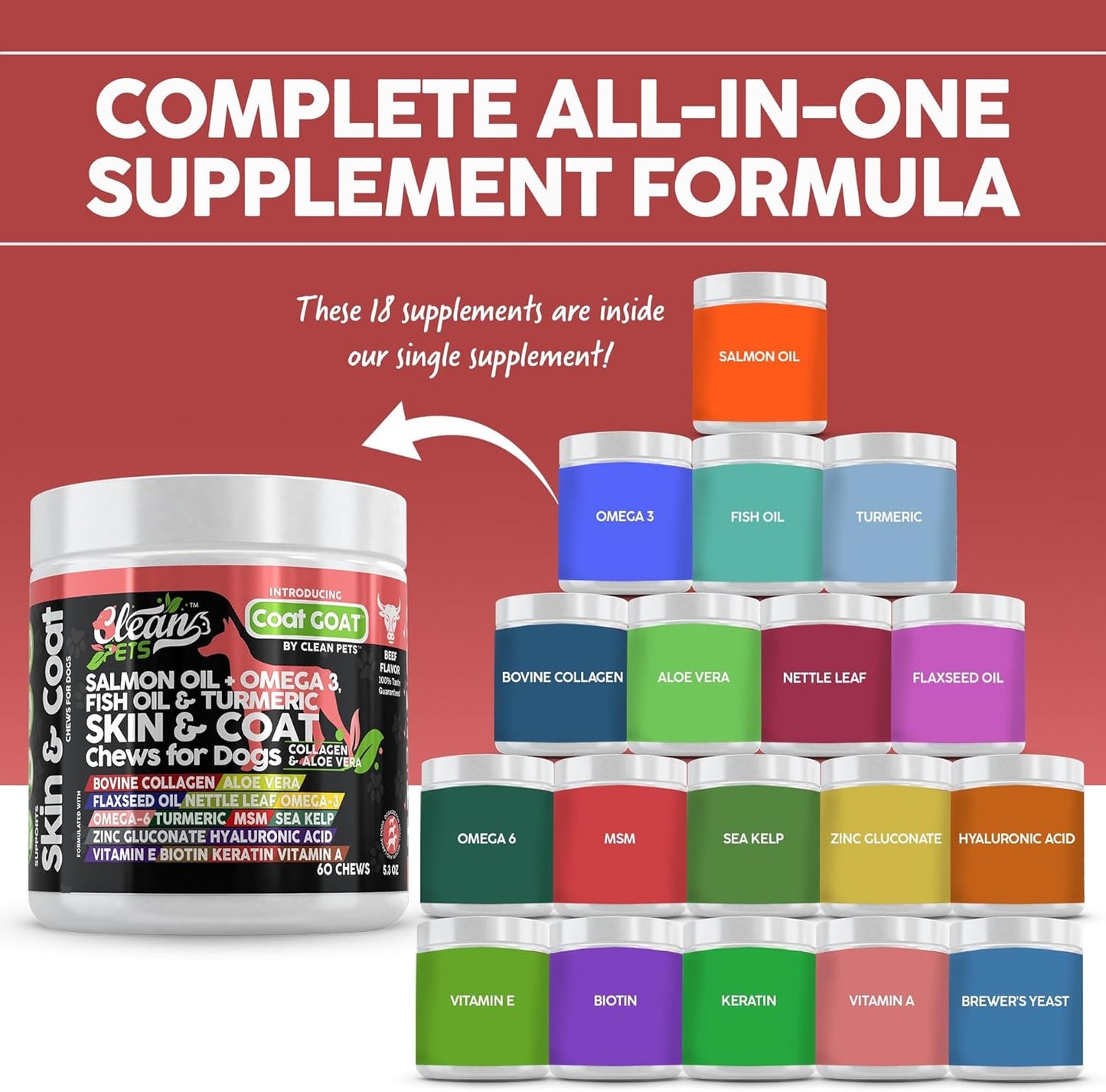 Salmon Oil Omega 3 Fish Oil for Dogs Skin and Coat Supplement | Dog Collagen Aloe Vera Biotin Keratin Flaxseed Nettle Leaf Sea Kelp Hyaluronic Acid Brewers Yeast Vitamin A - Coat Goat