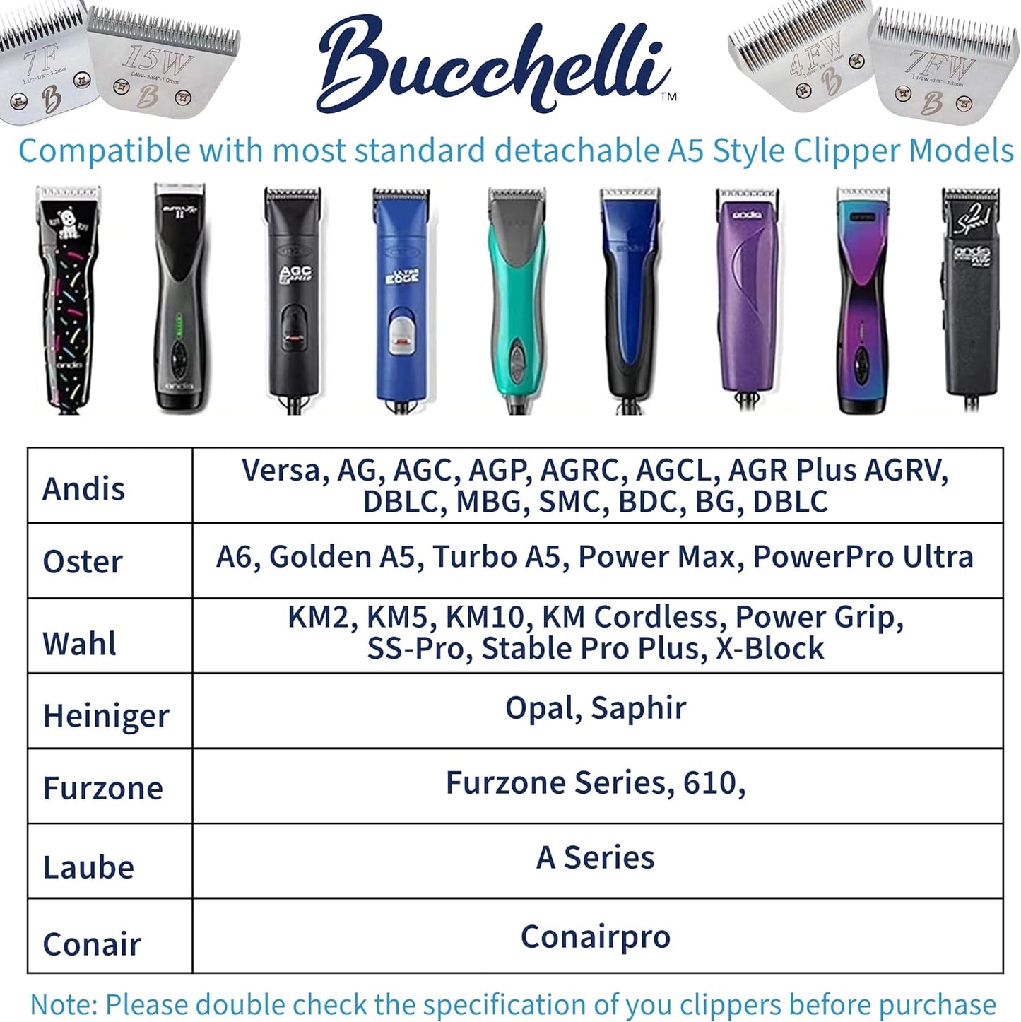 Detachable A Series 7f Blades for Cat Grooming Full Tooth Cuts Length 1/16" - 3.2mm Japanese High Carbon Stainless Steel Cat Grooming Supplies | Compatible A5 Series(7F Cat)