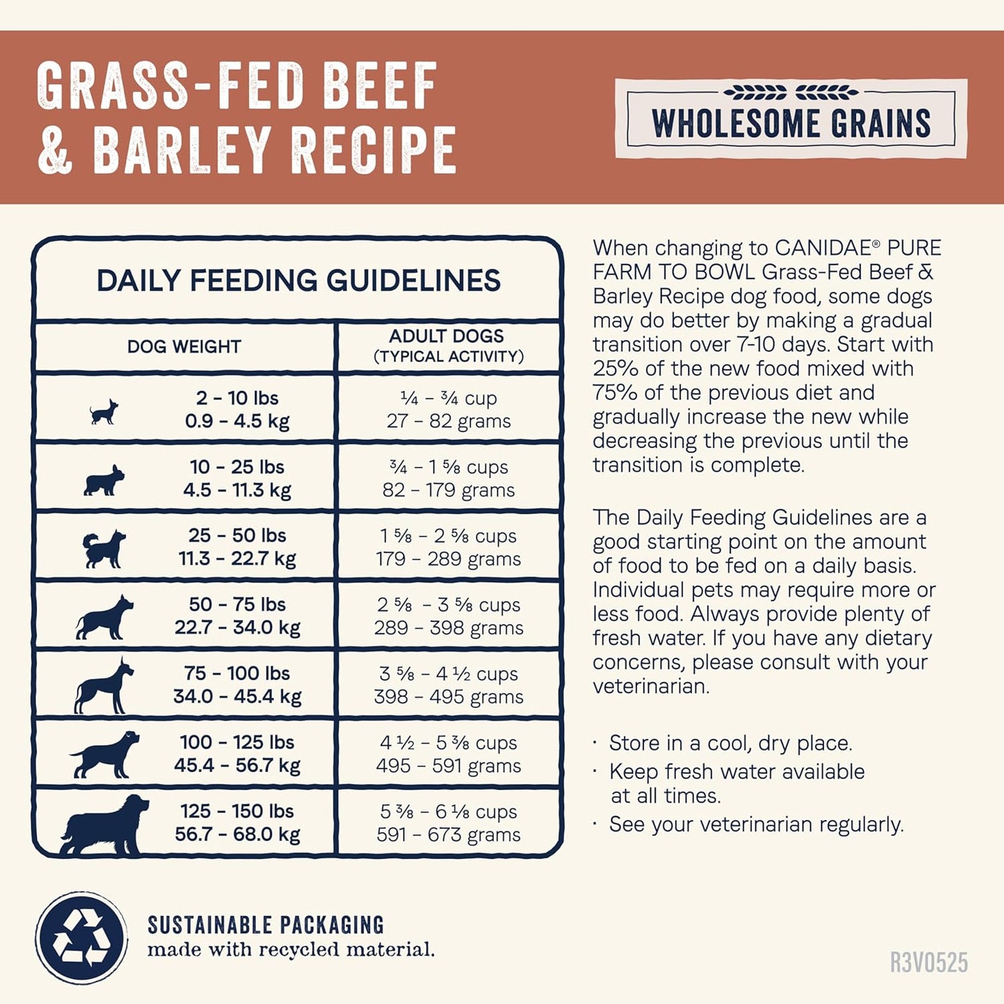 Canidae Pure Farm to Bowl Grass-Fed Beef & Barley Dry Dog Food, Adult, 4lb