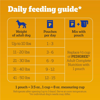 Pedigree Choice Cuts in Gravy Adult Soft Wet Dog Food 24-Count Variety Pack, 3.5 oz. Pouches