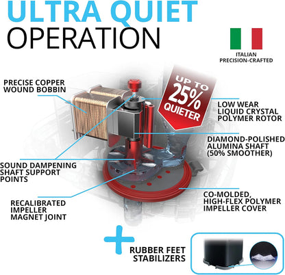 Fluval 207 Perfomance Canister Filter - for Aquariums Up to 45 Gallons - Aquarium Canister Filter