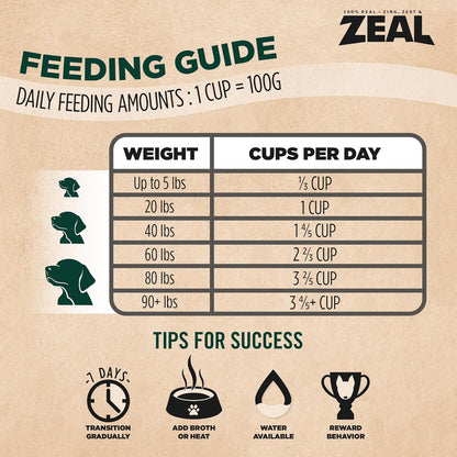ZEAL Canada Air-Dried Beef Recipe for Dogs - High Protein, Natural Superfoods, Nutrient Rich, No Fillers, Grain Free, Complete & Balanced (Beef, 1 lb)