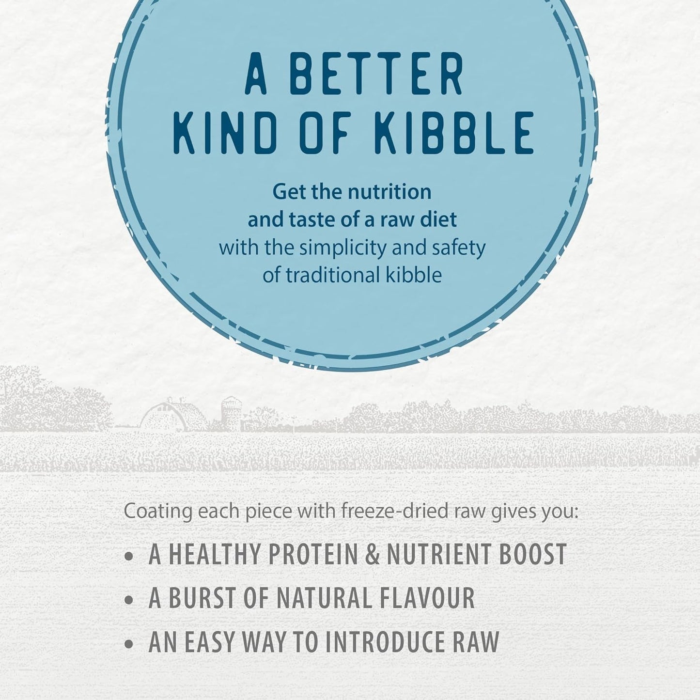 Caledon Farms Freeze-Dried Coated Lamb Recipe Premium Dry Dog Food 3.9lb