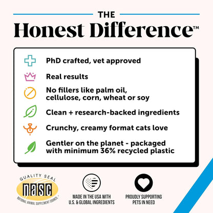 Cat Skin & Coat Health Chews – Crunchy & Creamy Treats with Omegas, Vitamin C & E, Biotin – Soothes Itchy, Dry Skin, Reduces Shedding & Promotes a Shiny Coat – Cat Vitamins (Chicken 30-Day Supply)