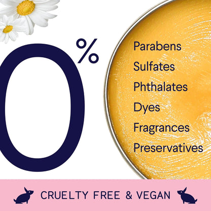 Finn Paw Hero | Natural Revitalizing Dog Paw Balm | Protect, Nourish & Repair from Wear, Damage & Dryness - 1.75 oz