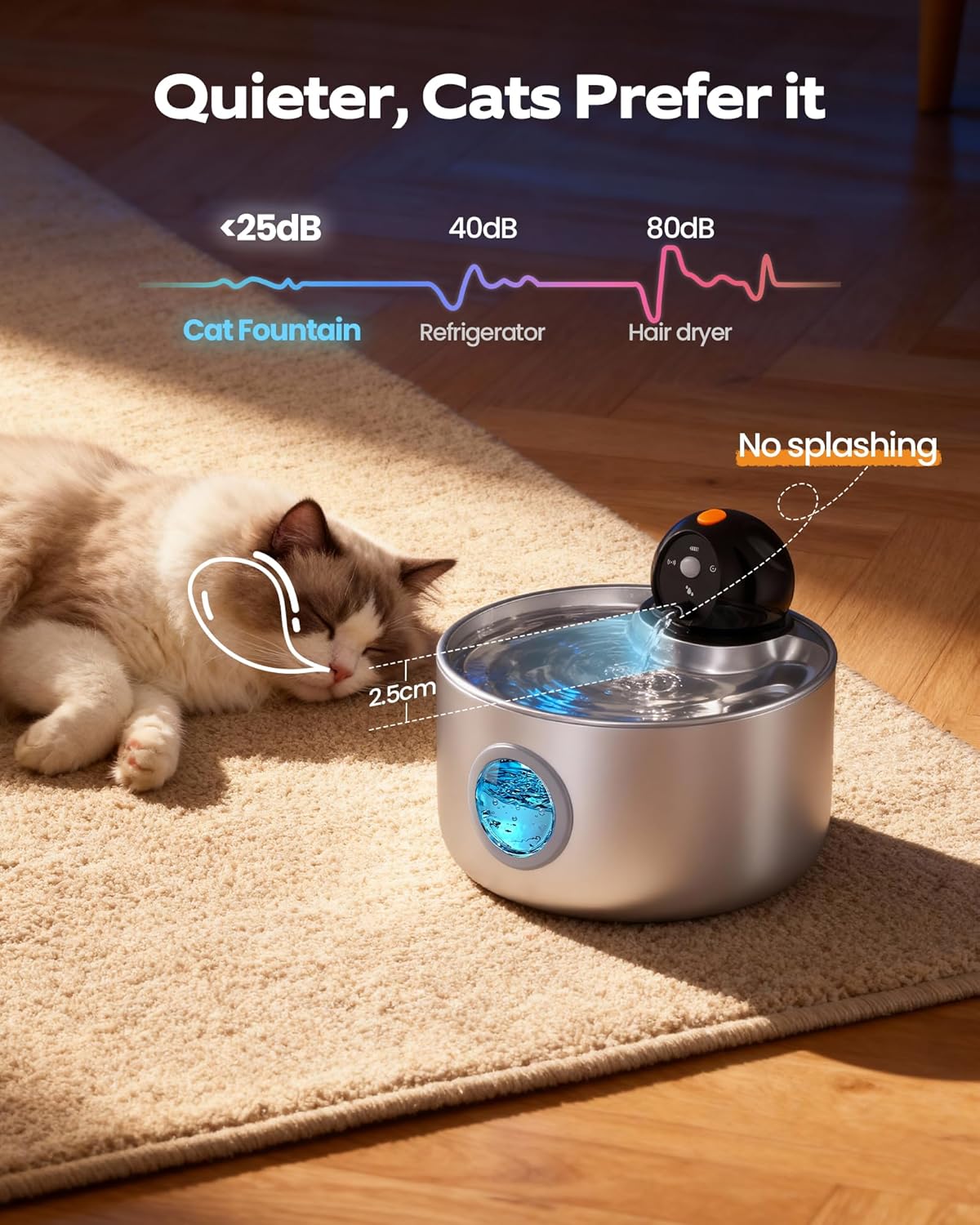 Wireless Cat Water Fountain Cordless: Battery Operated Stainless Steel Cat Fountains for Drinking - 88oz/2.6L Rechargeable Pet Water Fountain Indoor with Motion Sensor - Automatic Water Bowl Dispenser