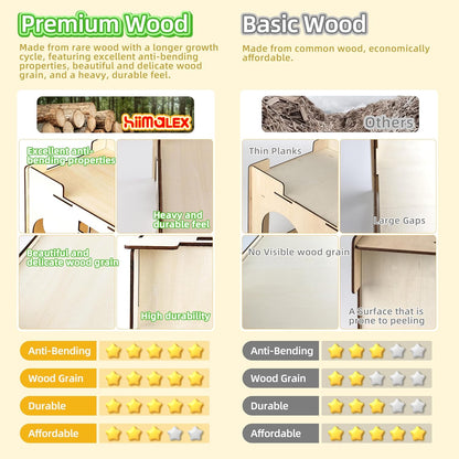 HIIMALEX Large Sturdy Bunny House with Spacious Balcony Hidey Detachable Playhouse for Rabbit Hideout Castle Tower Toys for Indoor Bunnies Guinea Pig Hamster Chinchilla Gerbil