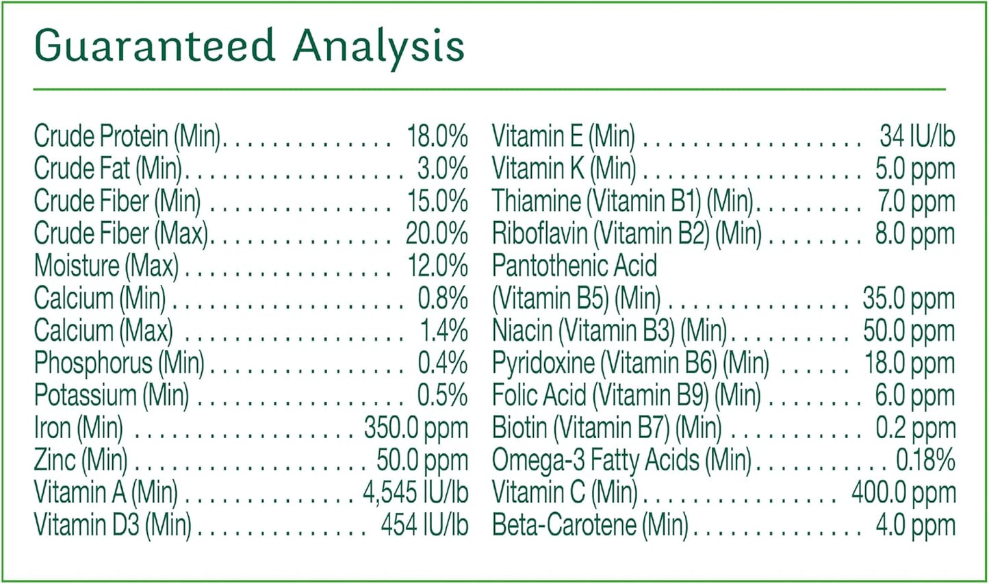 Wild Harvest Advanced Nutrition Guinea Pig, 4 Pounds, Complete And Balanced Diet