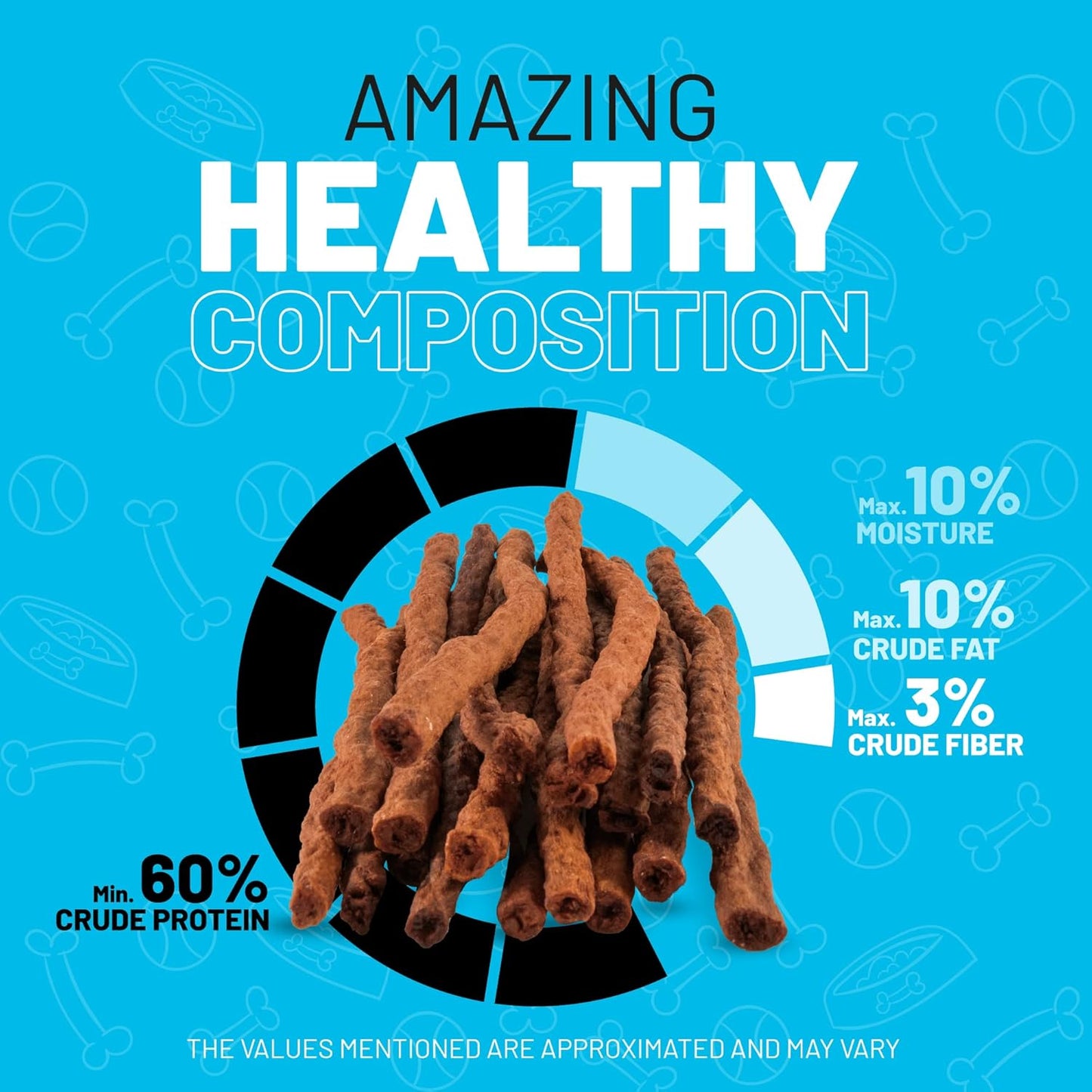 Sitka Farms Beef Sticks - 10 Inch Dog Chews, All Natural Beef Flavor - 50 Count, Premium Crunchy Munchy Sticks with Bully, Collagen and Gelatin