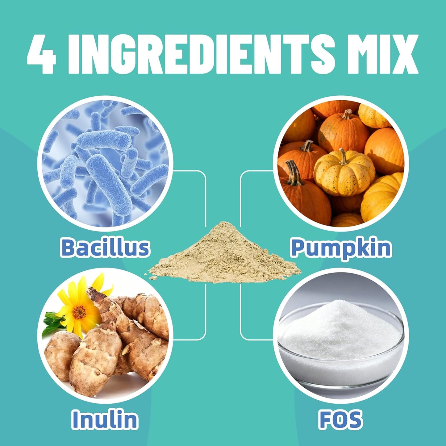 Pet Health Supplement, Hairball Relief, Immune Support, Urinary Care & Probiotics Powder for Cats & Dogs, 1.7OZ/2.7OZ/3.7OZ/4.7OZ (Probiotics)