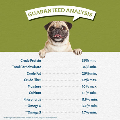 Canine Caviar - Small Breed: Chicken & Whole Ground Oats, Alkaline Dry Dog Food, Limited Ingredients, Gluten-Free, Based on Science & Research, Veterinary Alternative Diet (22 Pound Bag)