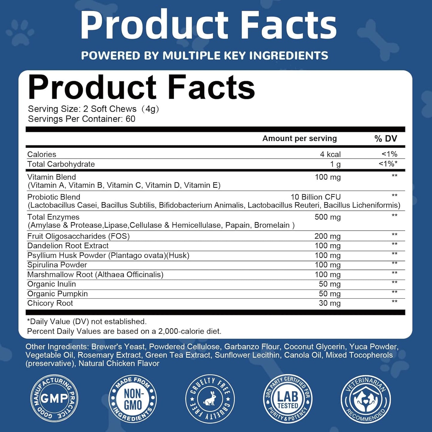 Probiotics for Dogs with Enzymes & Fiber Blend Supports Gut Health, Yeast Balance, Allergies, Itchy Skin, Boost Immune - Natural Probiotic Supplement for Digestive, Diarrhea, Gas, Constipation,120Ct
