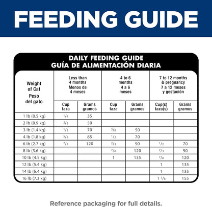 Hill's Science Diet Indoor, Kitten, Easy Litter Box Cleanup, Dry Cat Food, Chicken Recipe, 7 lb Bag