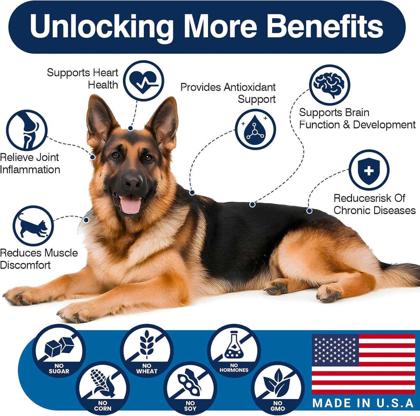 Omega 3 Skin and Coat Supplement for Dogs 200 Chews Dog Fish Oil Supplements with EPA & DHA Fatty Acids Dry Skin Relief for Dogs Shedding Allergy Itching Promotes Heart Hip Joint(Peanut Butter)