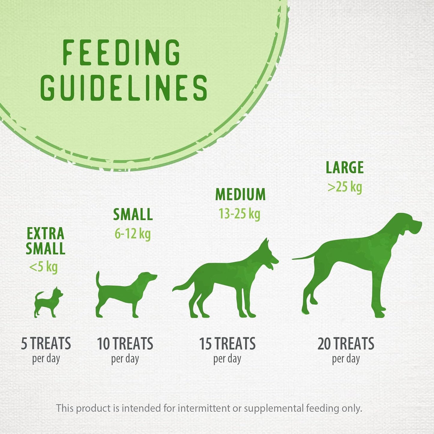 Caledon Farms Freeze Dried Bites - Salmon 90G/3.2OZ