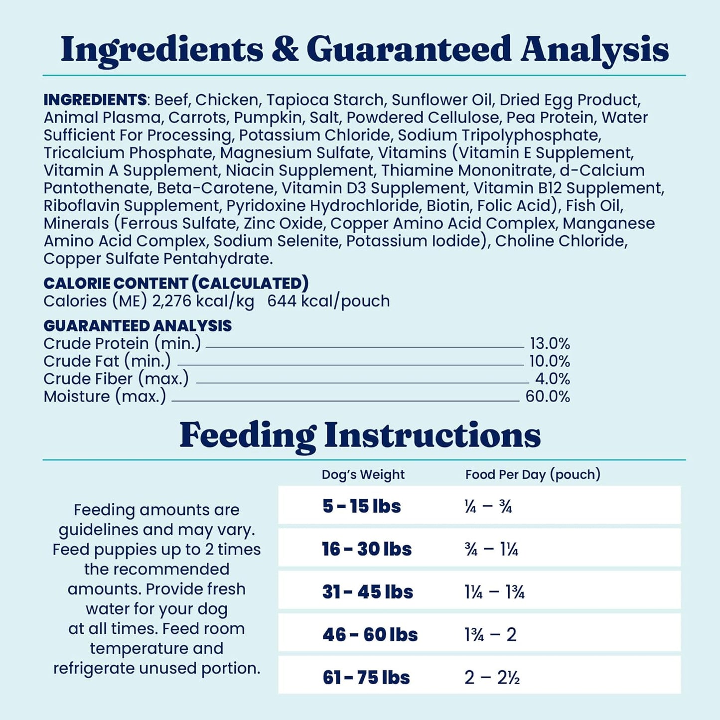 Solid Gold Meatball Dog Food Toppers for Dry Food- High Protein Beef Meatball Topper for Dogs - Complete Meal, Meal Mix in or Soft Dog Treats - Supports Gut Health - 3 Pack *Refrigerate After Opening*