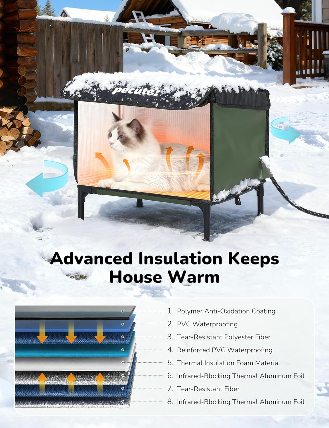 Pecute Heated Outdoor Cat House with Heating Pad - Weatherproof Insulated Winter Shelter for Outside Feral Cats, Cathouse with 2 Exits, Reinforced Metal Frame, Expanded Canopy for Porch Garage Barn