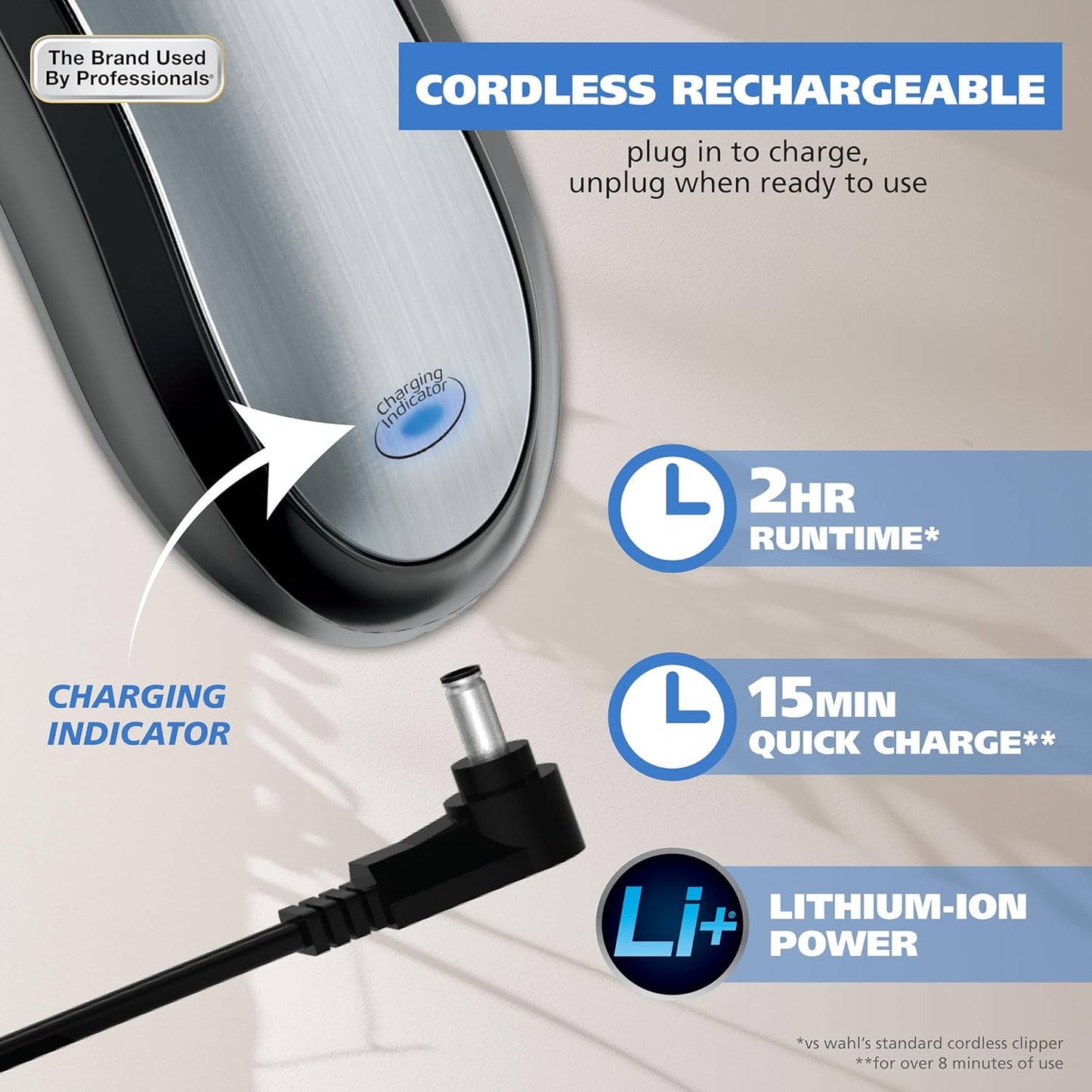 Wahl USA Lithium Ion Pro Series Cordless Animal Clippers – Rechargeable, Heavy-Duty, Electric Dog & Cat Grooming Kit for Small & Large Breeds with Thick to Heavy Coats – Model 9766