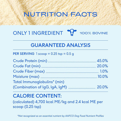 Native Pet Colostrum for Dogs – Bovine Colostrum Powder – Allergy Relief, Immune Support & Itchy Skin Treatment – Dog Multivitamins for Skin & Gut Health – Puppy Milk Replacement & Prebiotic -120 ct.