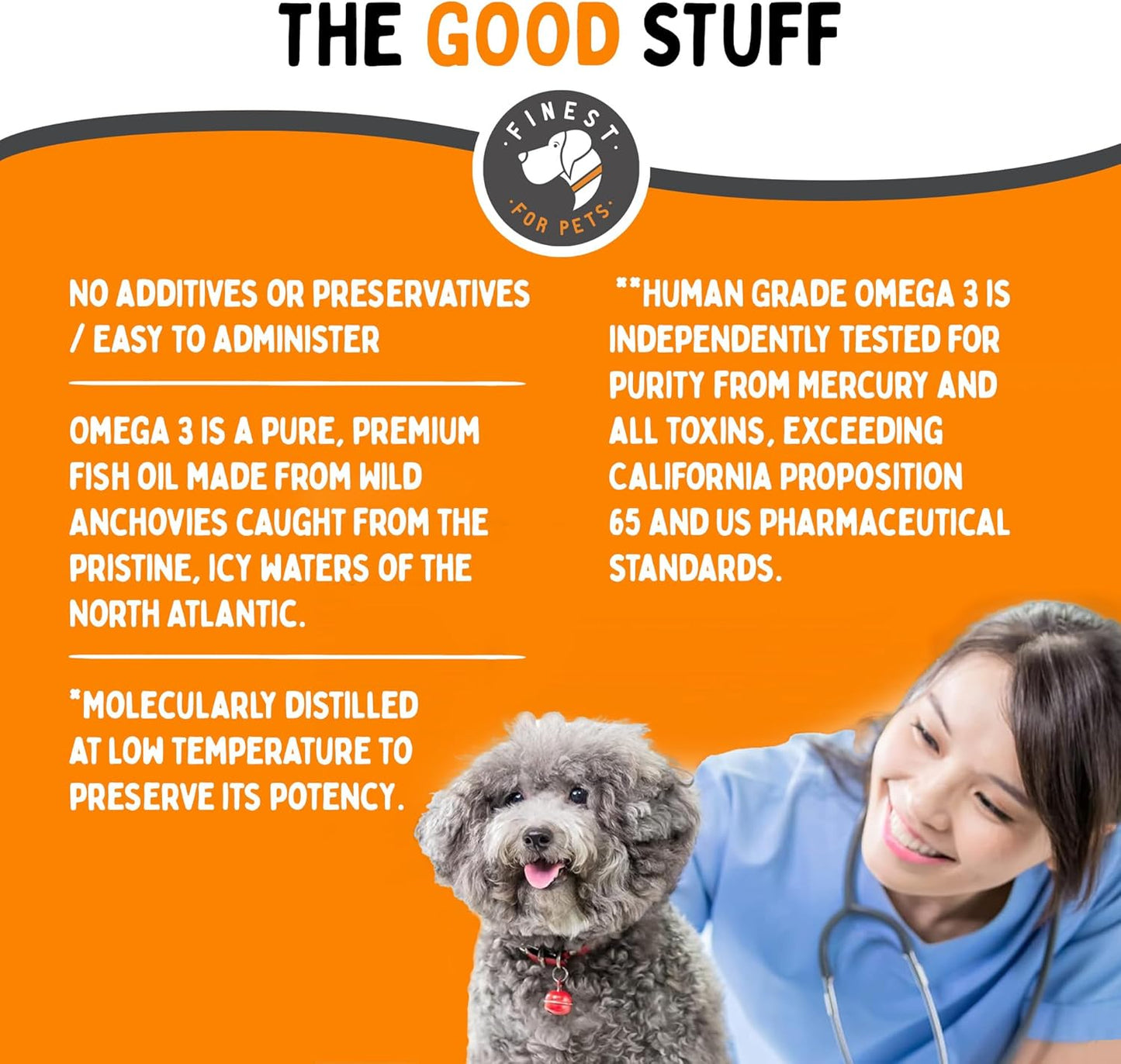 Omega 3 Fish Oil for Dogs - Finest For Pets Soft Gels for Skin & Coat, Itching, Shedding, Joints & Immune Health - 100% Pure Omega Fish Oil with EPA & DHA. Ideal for Medium to Large Dogs (180 ct)