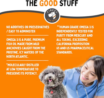 Omega 3 Fish Oil for Dogs - Finest For Pets Soft Gels for Skin & Coat, Itching, Shedding, Joints & Immune Health - 100% Pure Omega Fish Oil with EPA & DHA. Ideal for Medium to Large Dogs (180 ct)