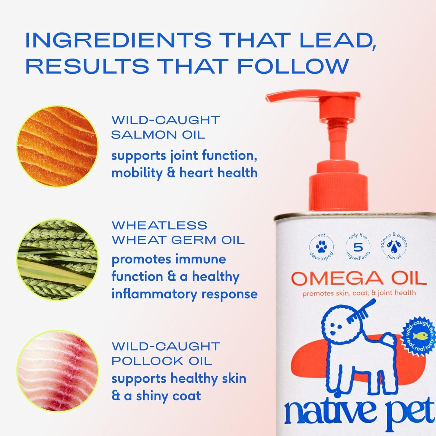 Native Pet Fresh Breath & Skin Support Bundle: 60 Scoops GutWell Clean Breath - Dog Breath Freshener & 8 Oz. Omega 3 Fish Oil for Dogs & Cats - Promotes Healthy Skin, Shiny Coat, & Strong Joints