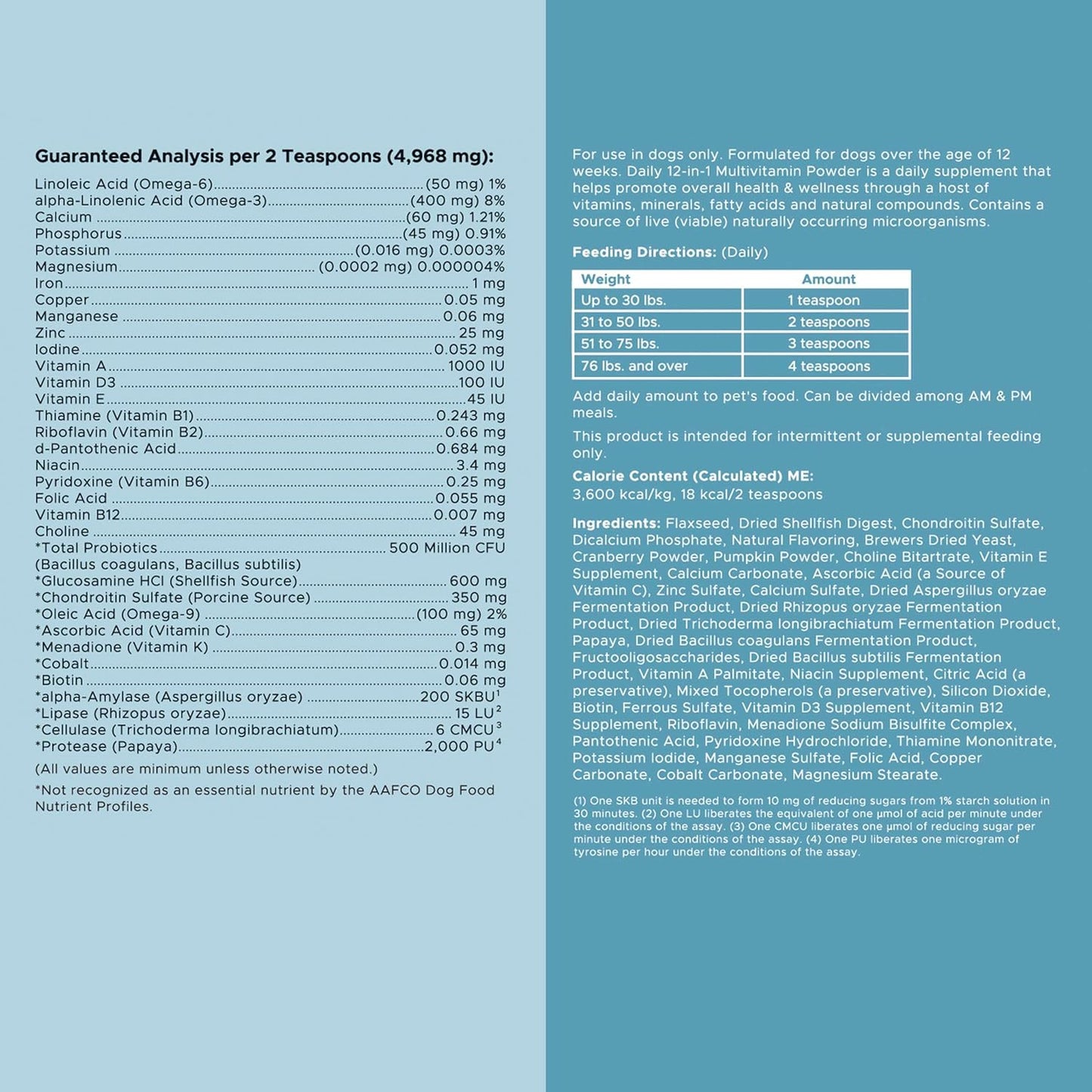 12-in-1 Multivitamin Powder for Dogs - 14 oz of Puppy and Senior Dog Vitamins and Supplements - Advanced Formula with Glucosamine, Omega 3,6,9, Vitamins, Probiotics, and More - Made in The USA