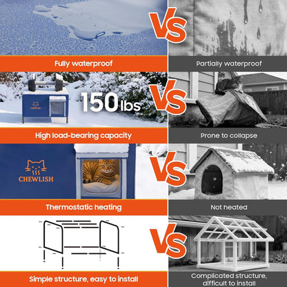 Outdoor Heated Cat House for Outside Cats Winter, 25'' Exceptional Thermal and Weatherproof, Outdoor Feral Cat Shelter with Waterproof Eaves & Magnetic Escape Door for Feral Barn Cat Kitty (Dark blue)