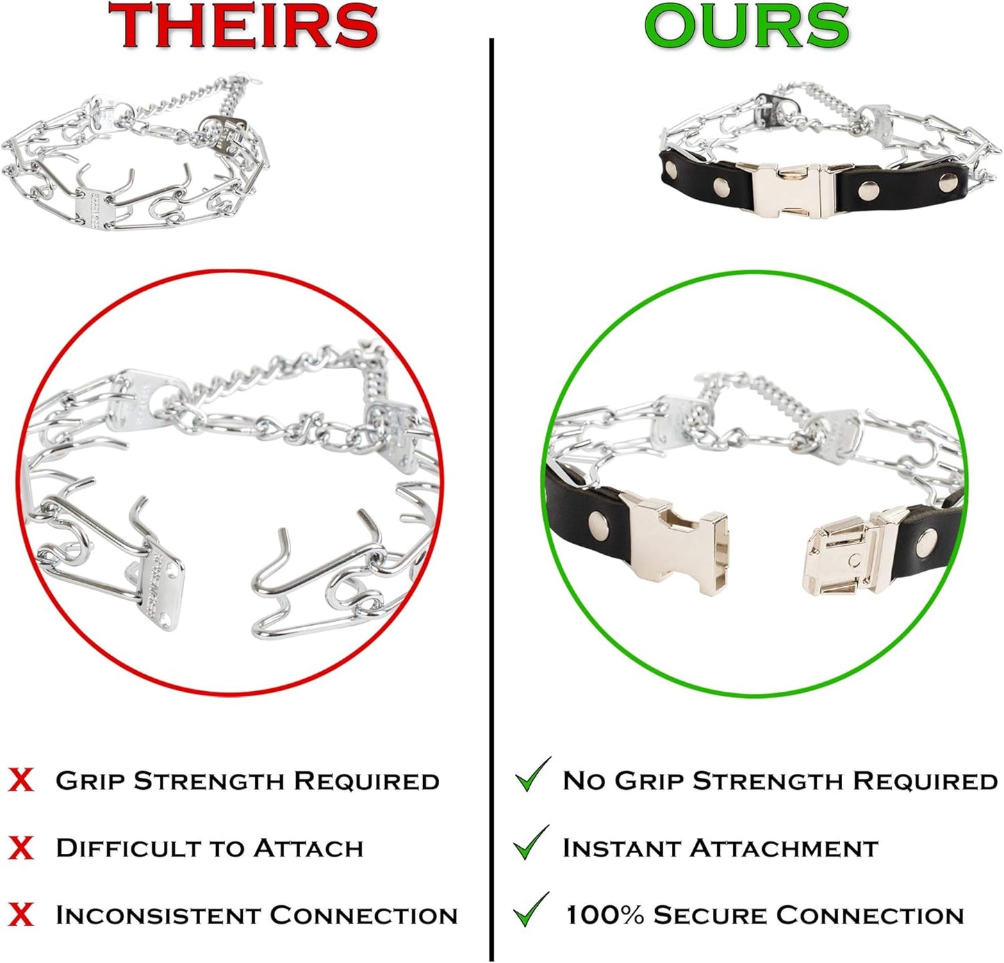 Herm Sprenger 2.25mm Prong Collar for Dog Training Adjustable Length & Easy Quick Release Buckle for Small/Medium Dogs (13-19" Neck)