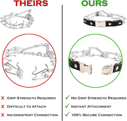 Herm Sprenger 2.25mm Prong Collar for Dog Training Adjustable Length & Easy Quick Release Buckle for Small/Medium Dogs (13-19" Neck)