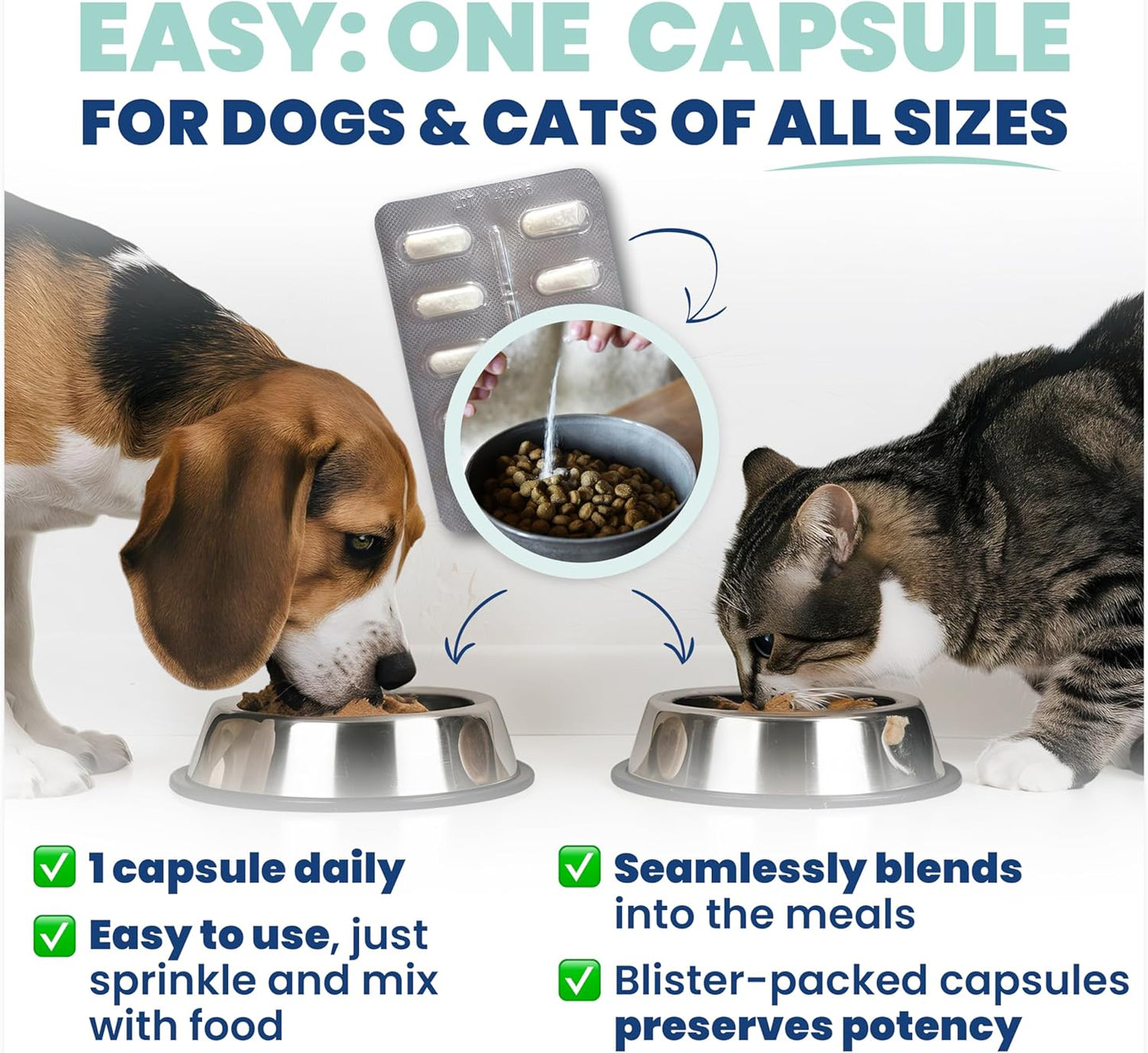 Jope Synbiotic GB-01® - Prebiotics and Probiotics for Dogs & Cats - Clinically Proven Formula - Vet Formulated for Gut Health, Stool Quality, Diarrhea, Immunity, Skin & Coat - 30 Gut Powder Capsules