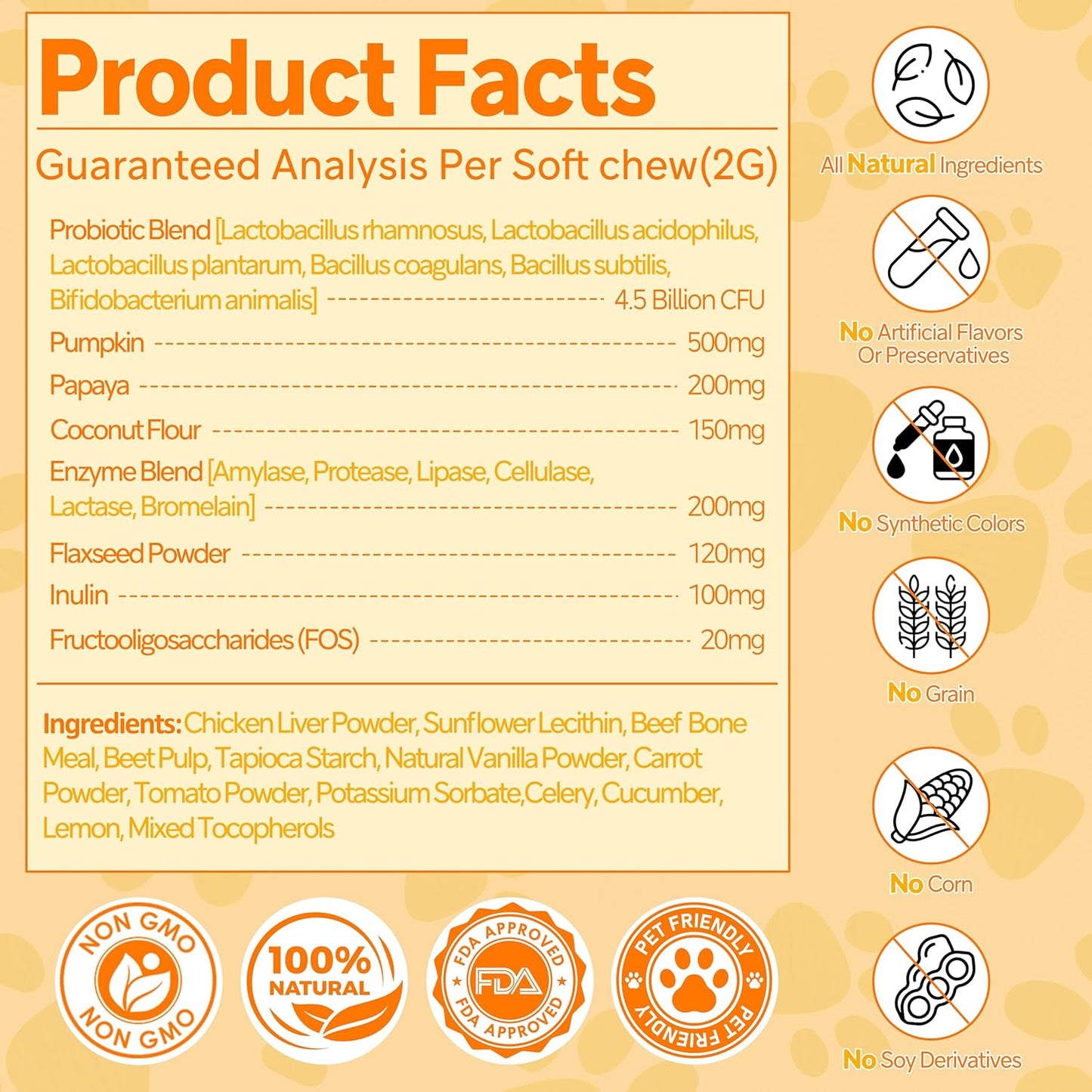 Probiotics for Dogs - 6 Digestive Probiotics & 6 Enzymes for Itchy Skin,Digestion & Gut Support,Helps Diarrhea, Yeast Infection, Upset Stomach,Allergies & Immune System Support-150 Chews