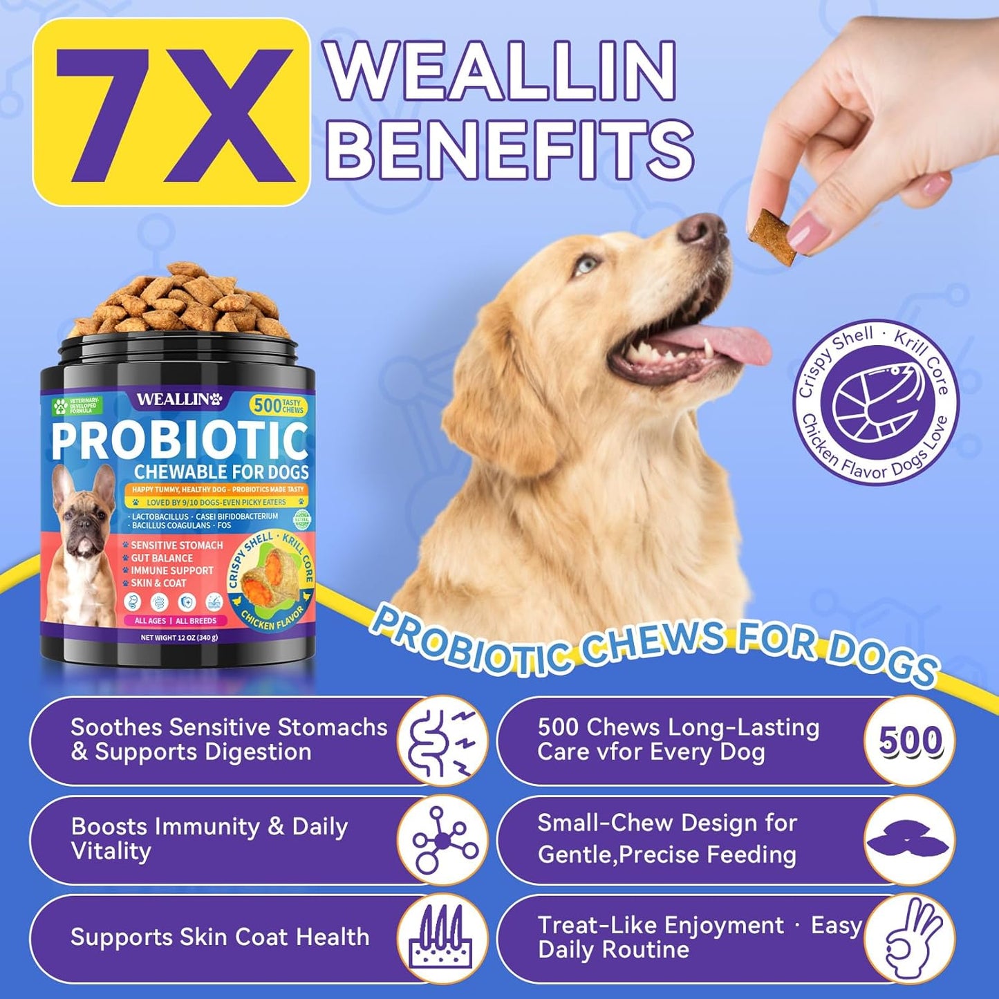 Dog Probiotics Chews 500 Chews, Sensitive Stomach Support Crunchy Shell with Krill Core, Triple Probiotics & Prebiotics, Digestion, Immunity & Skin Care, Chicken Flavor, for All Breeds & Sizes Dogs