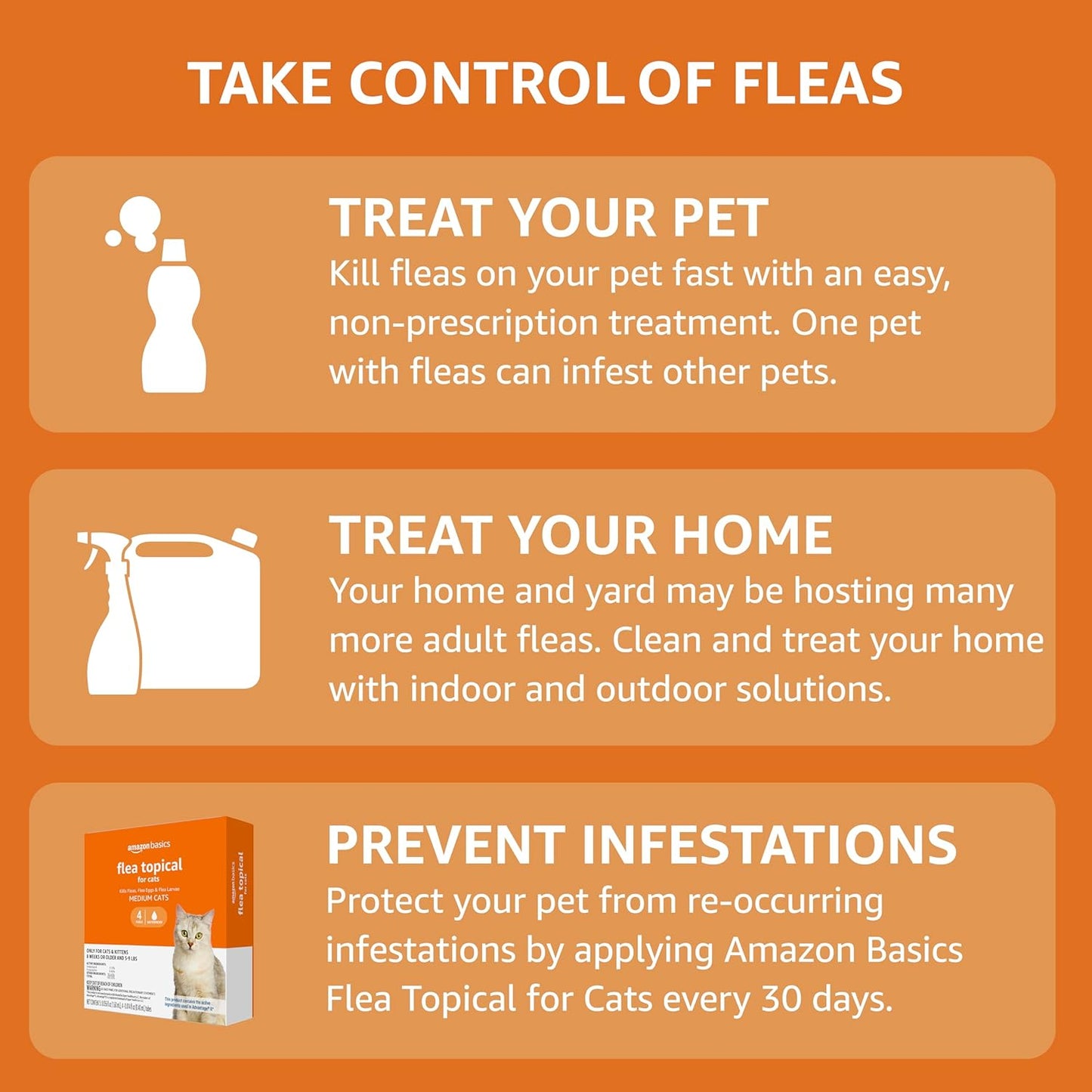 Amazon Basics PreventativeTopical Flea Treatment for Medium Cats (5-9 Pounds), 4 Count