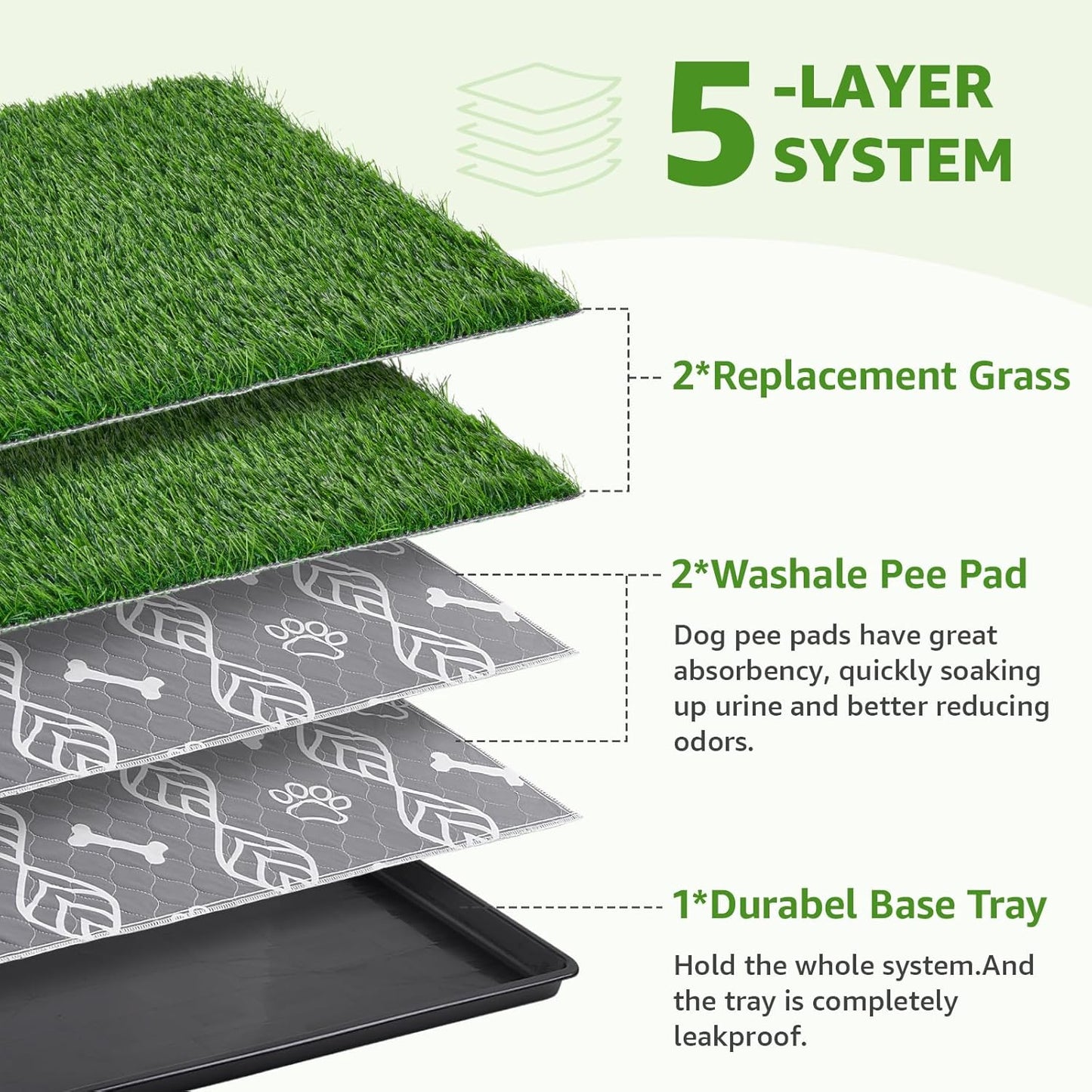 LOOBANI Large Dog Grass Pad with Tray - 35x23in Dog Litter Box with 2 Artificial Grass Patch + 2 Washable Pee Pads - Quickly Absorbency Indoor Outdoor Potty for Patio Balcony Apartment Use