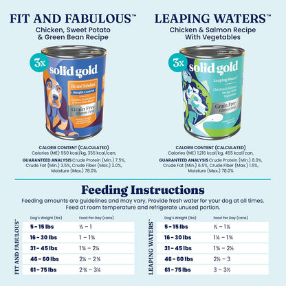 Solid Gold Wet Dog Food Variety Pack for Picky Eaters - Fit & Fabulous Chicken + Leaping Waters Chicken & Salmon Grain Free Canned Dog Food - Made with Real Protein for Sensitive Stomachs - 6 Pack