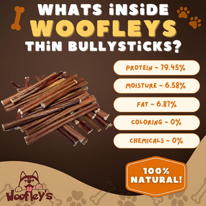 Woofley's 6 Inch Bully Sticks for Small Dogs - 100 Count - Safe, Easily Digestible Dog Chews