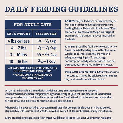 Natural Balance Ultra Protein Dry Cat Food, Real Salmon & Chicken Meal Recipe with Chicken Liver & Chicken Hearts - 3 lbs.