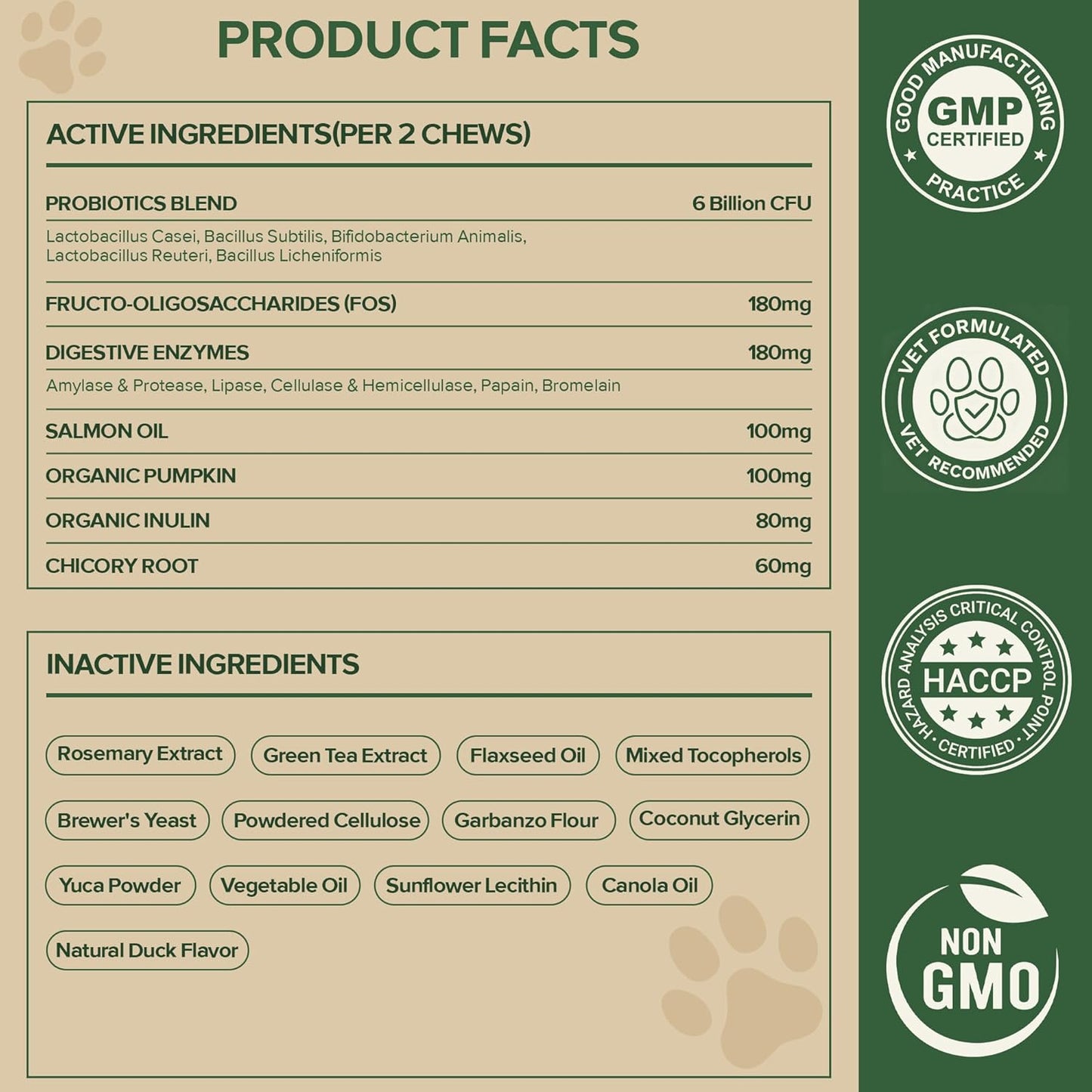 Probiotics for Dogs - Dog Probiotics for Yeast, Itchy Skin and Itchy Ears, Digestive Health, Diarrhea Relief, Gut & Immune Support - with 7 Enzymes, 3 Prebiotics & Omega-3 (Duck 30ct)