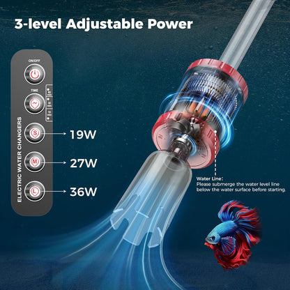 36W Electric Aquarium Vacuum Gravel Cleaner: Fish Tank Vacuum Gravel Cleaner with Strong Suction for Automatic Water Change Algae Remover Sand Wash Water Shower and Water Circulation, Timed Off