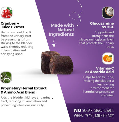 Dog Urinary Tract Infection Treatment, Bladder & Kidney Support for Dogs, Powerful Pet Care, Natural Soft Chews with Cranberry & Glucosamine, Made in The USA, Chicken Flavor, 90 Count, 2 Pack