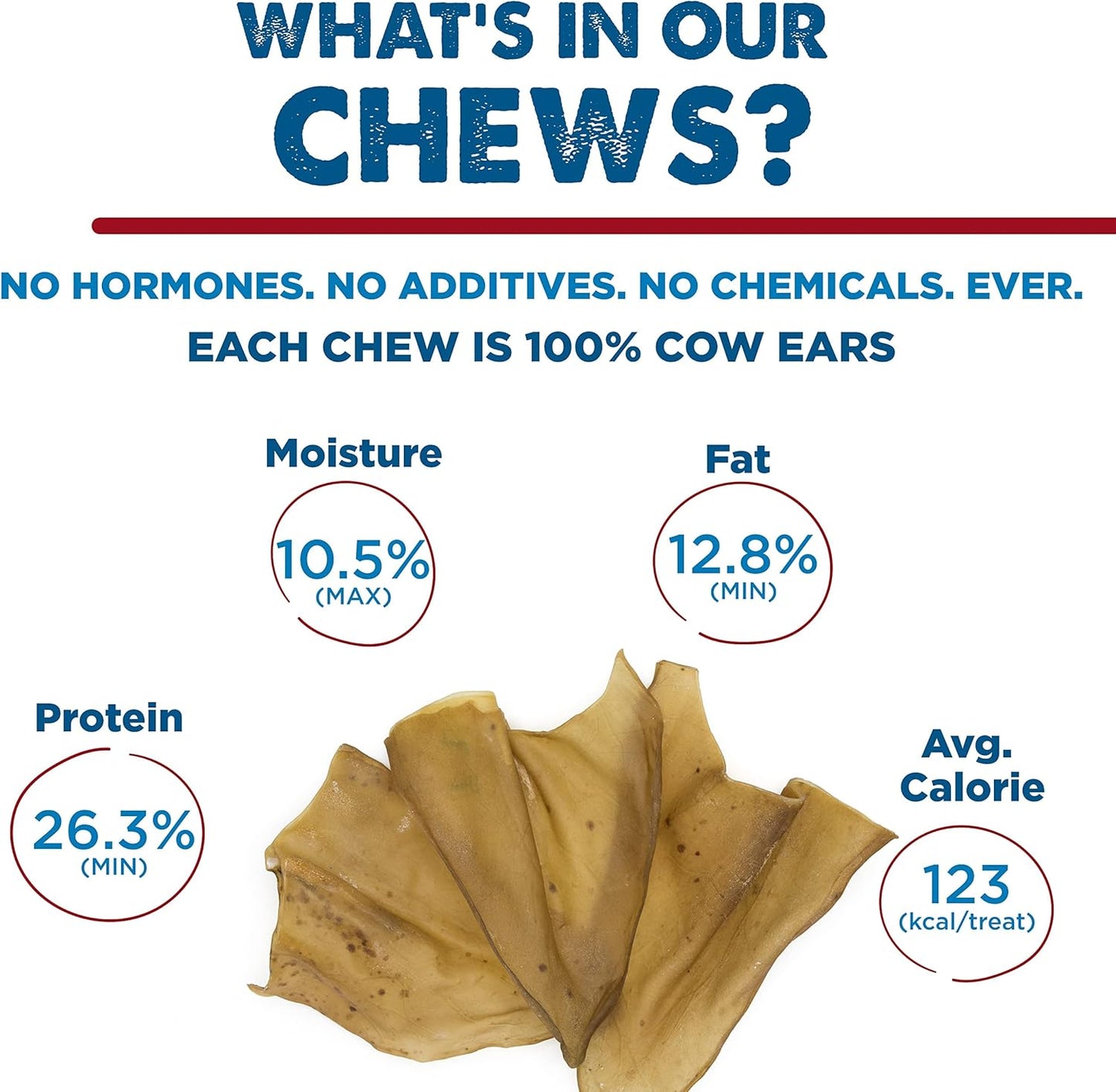 Best Bully Sticks Cow Ears for Dogs - 15 Count (Pack of 1) - Natural, Free-Range Grass-Fed, Single Ingredient, High Protein, Easily Digestible, Great for Various Breeds