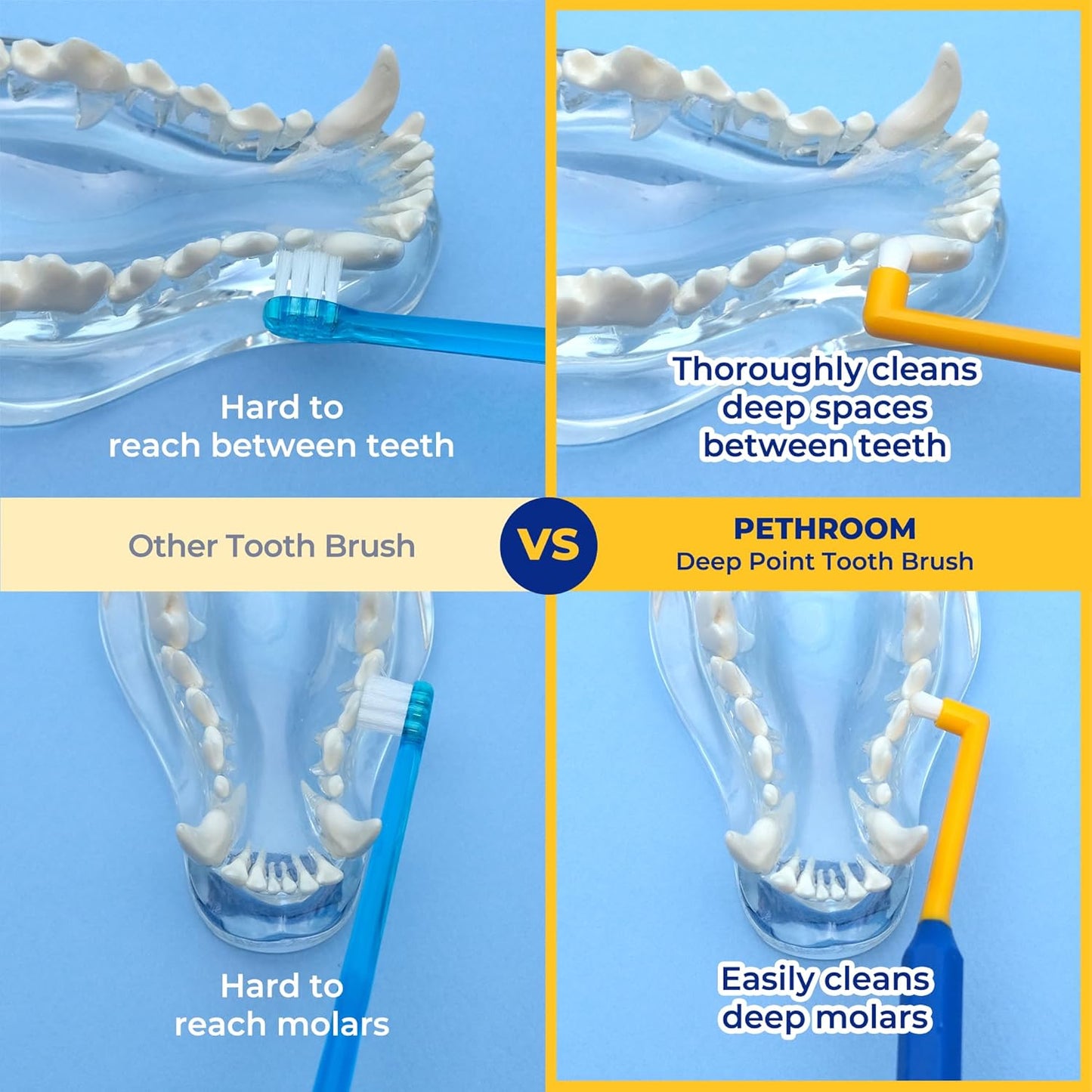 PETHROOM] Pet Toothbrush for Cats and Dogs | Round Shaped Head with Ultra Soft Bristle for Deep Cleaning Dental Care, Kitten and Small Dogs, Tartar Plaque Removal (Deep Point)