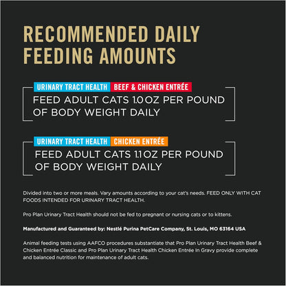 Purina Pro Plan Urinary Tract Wet Cat Food Variety Pack Urinary Tract Health Beef and Chicken Entrees - (Pack of 12) 5.5 oz. Cans