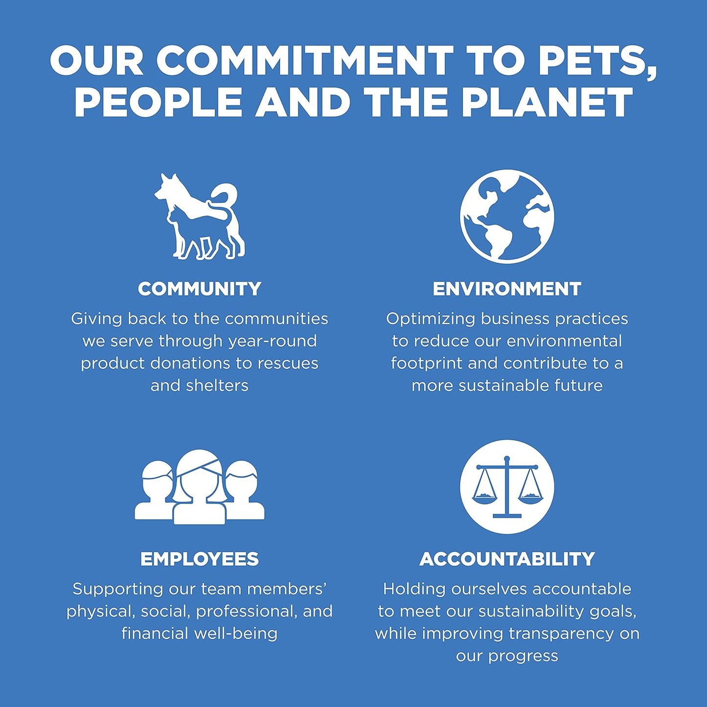 Go! Solutions Skin + Coat Care, Dry Dog Food, Chicken Recipe with Grains, 22 lb Bag